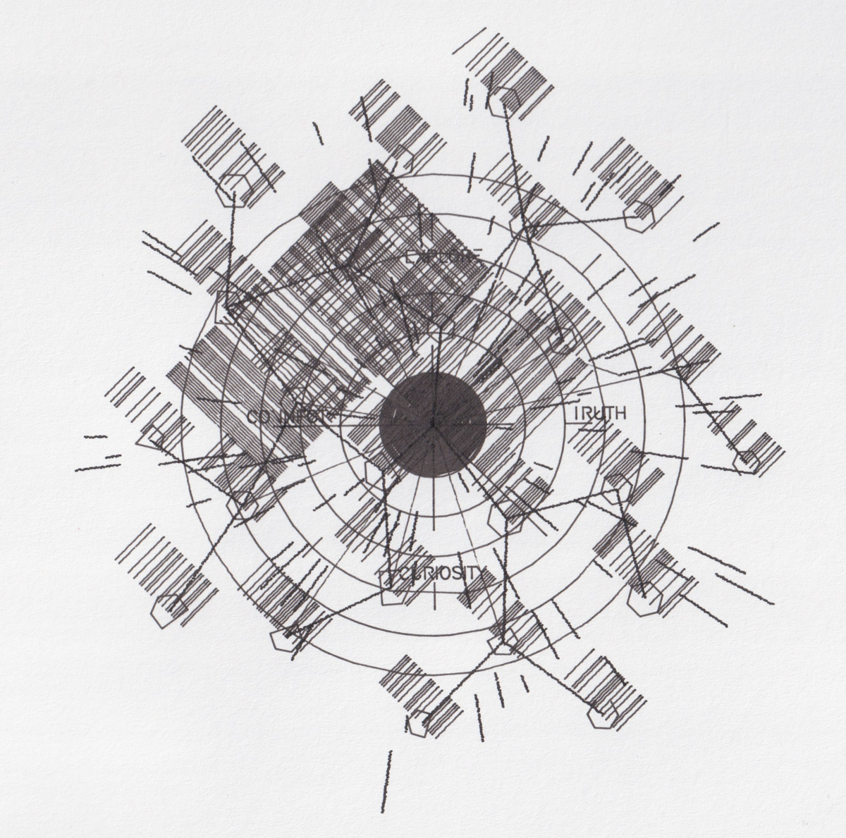 Grok - Connect & Explore