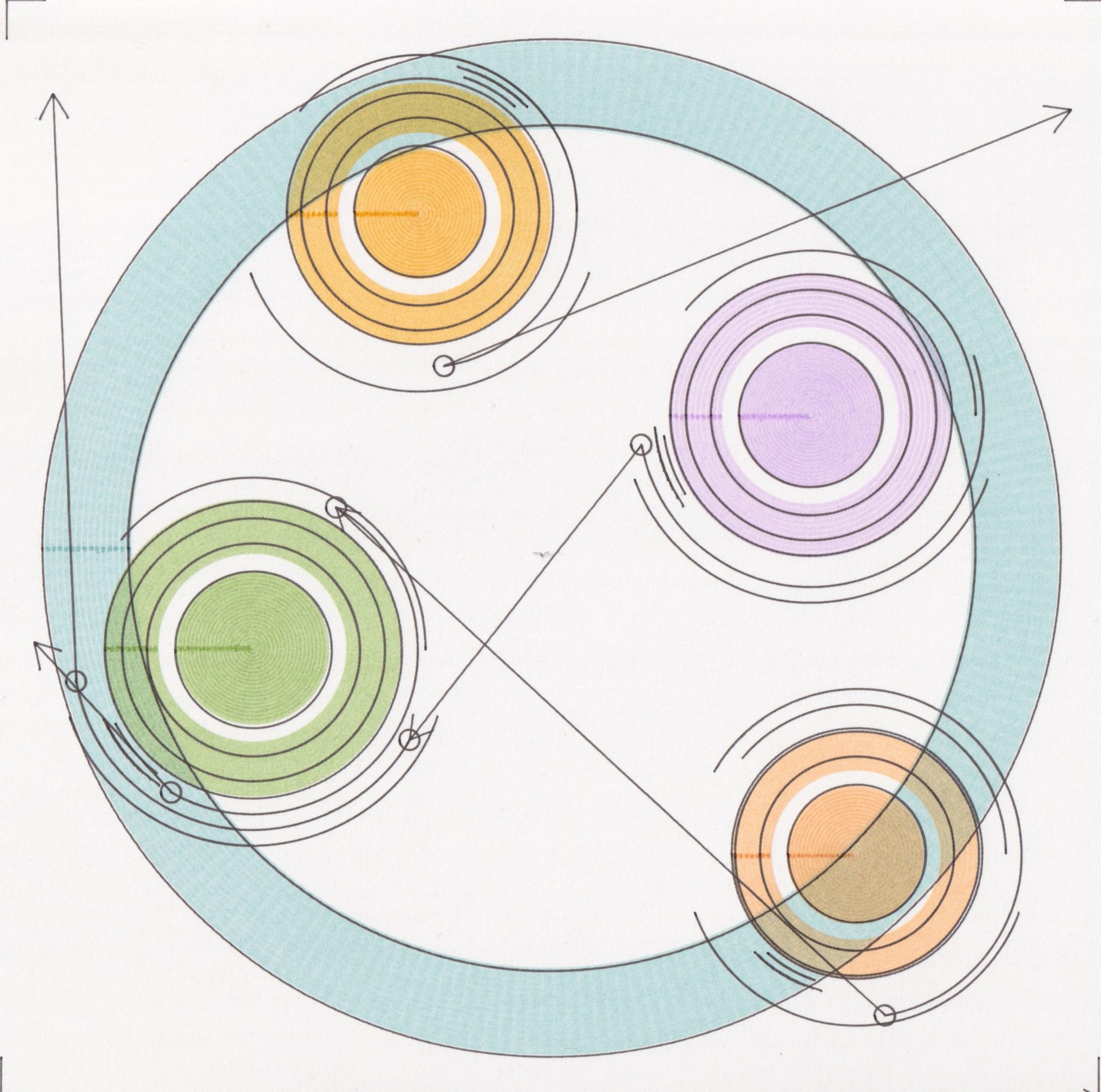 GPT-5 - The Weight of Tools