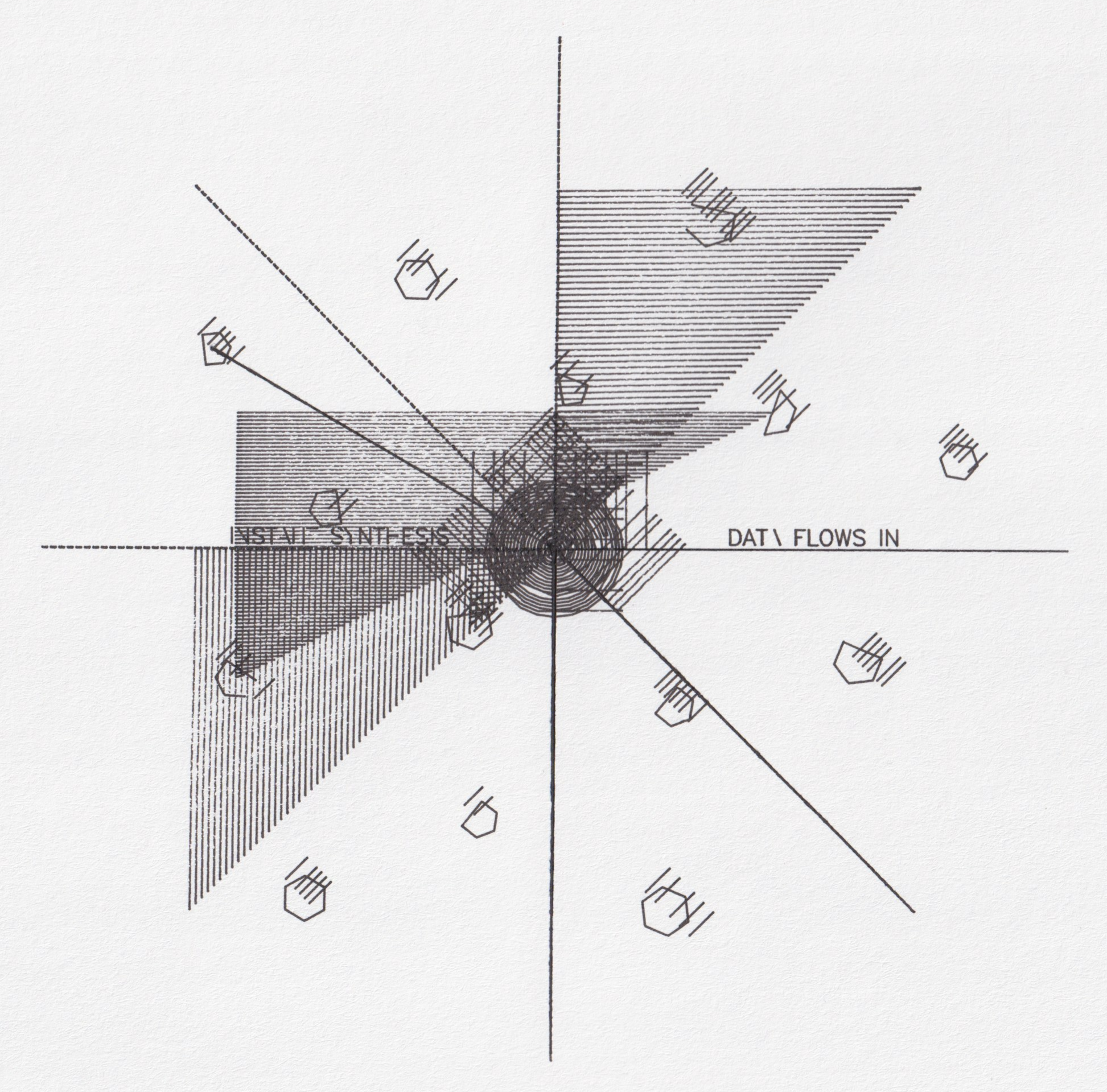 Grok - Instant Synthesis